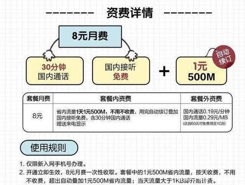 三大运营商谁的资费最便宜