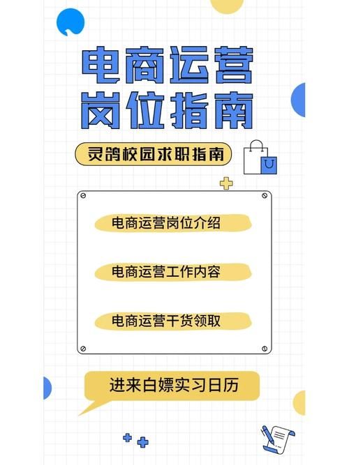 面试电商运营和新媒体运营岗位,公司让从客服做起,请问正常吗?_百度...