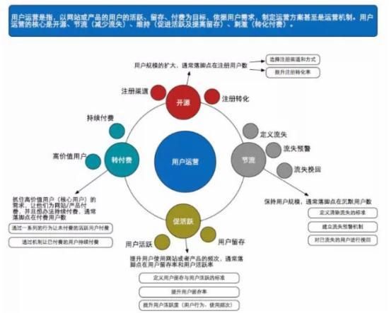 国内运营商号段大全,移动、联通、电信、广电四大运营商号段介绍_百度知...