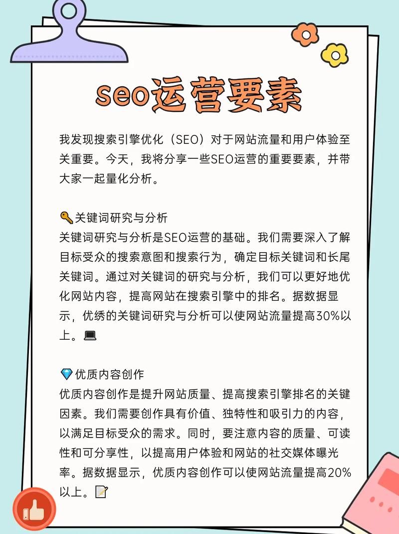 学seo需要什么基础?