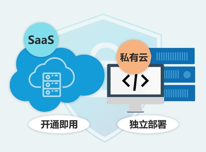 凡科建站与华为云，网站建设和云计算领域的翘楚