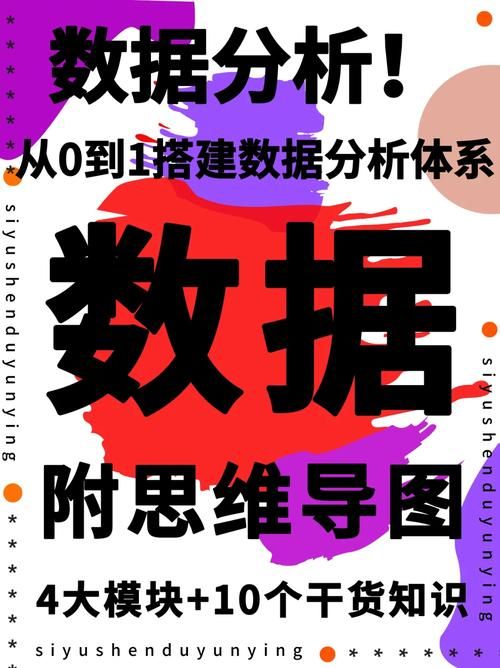 数学学习需要具备哪些基础知识和技能?